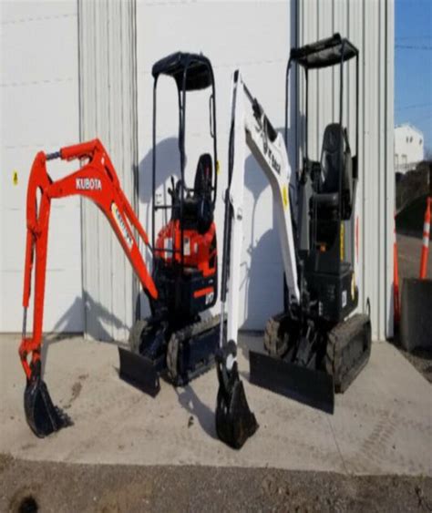 used mini excavators sale wisconsin|used excavators in wisconsin.